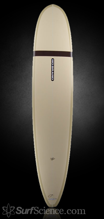 Surftech No Brand - Stylish Nugget